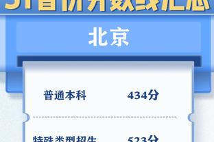 碾压级表现？日本射门数19-2叙利亚，射正8-0&比分5-0